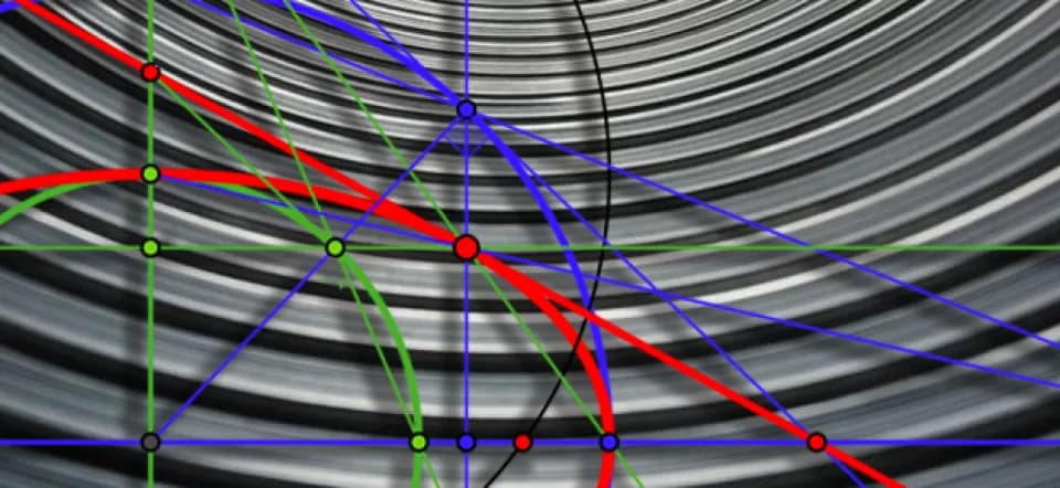 L'ellipse et ses différents attributs