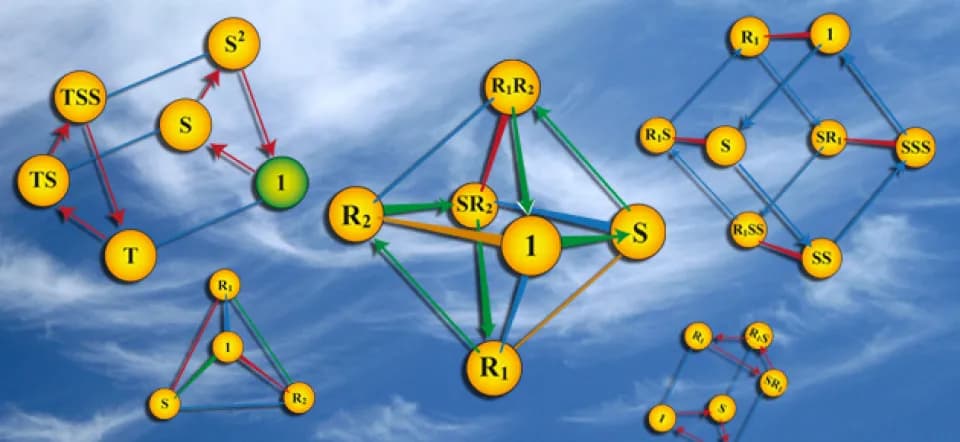 Le diagramme de Cayley