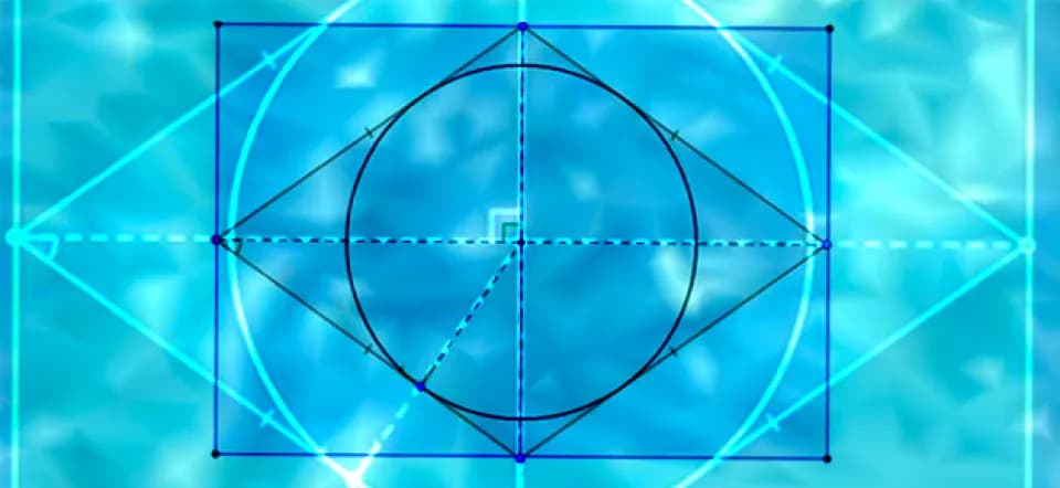 This is not a square