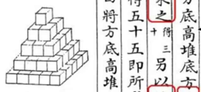 The nonexistent proof in ancient China?