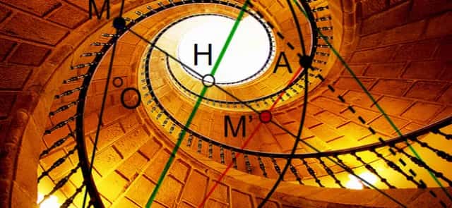 Birapport d'un autre monde