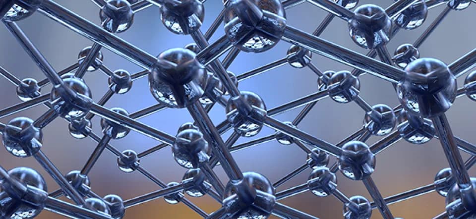 Les groupes, une question de relations
