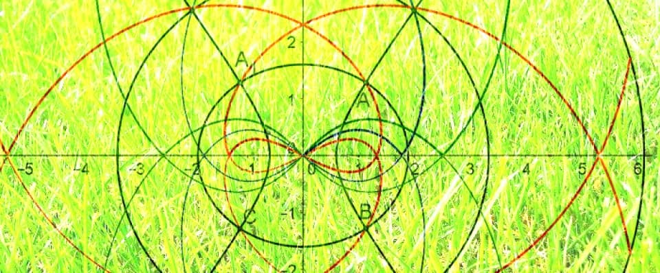 Nombres complexes et trigonométrie