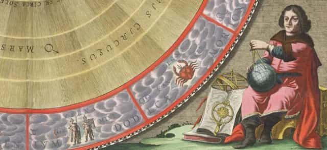 Mathematical models and measurement | Tangente