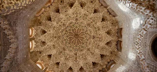 Symmetries that leave objects invariant