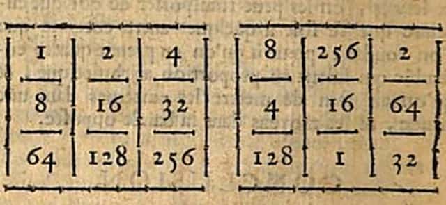 Multiplications—for a change! | Tangente