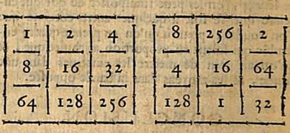 Des multiplications, pour changer !