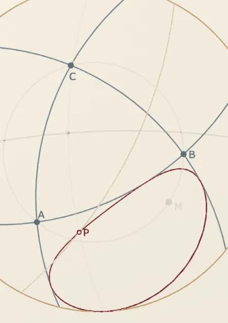 Géométrie projective : voir l'infini de près avec le disque euclidien