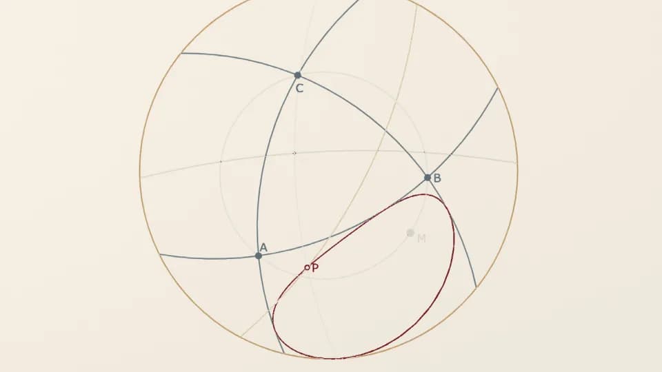 Voir l'infini de près