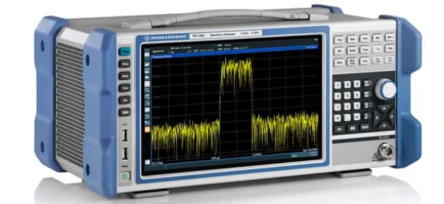 The foundations of signal processing
