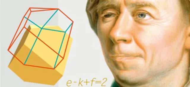 Geometric delights with Euler’s formula