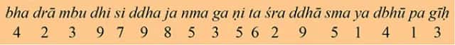 Des calculs dans des poemes indiens : Aryabhata | Tangente