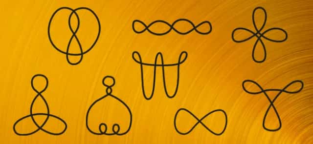 Identifying knots with Gauss codes | Tangente